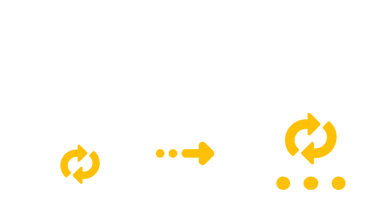 Converting MPG to TS